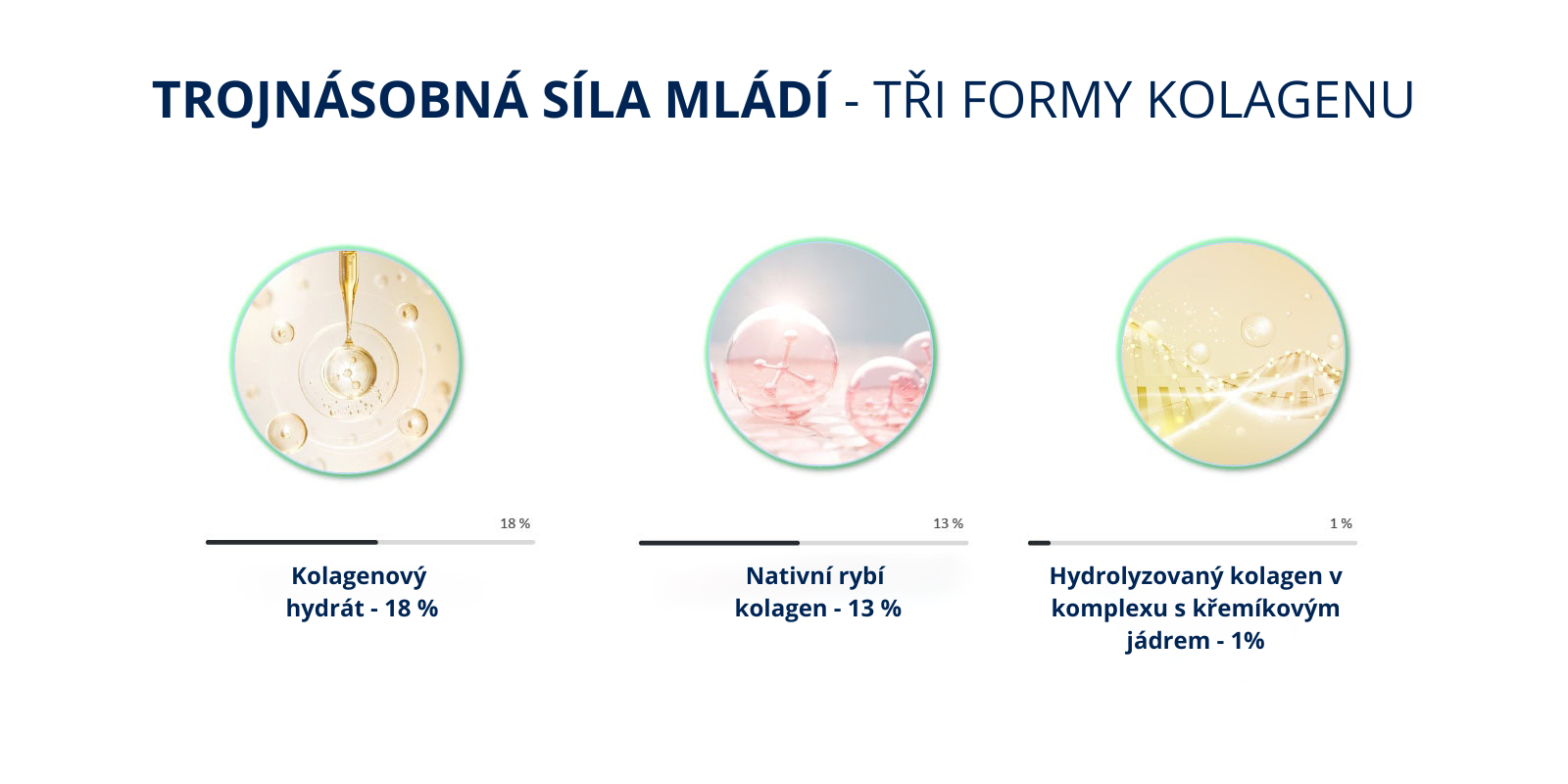 Krem WD1 kolageny
